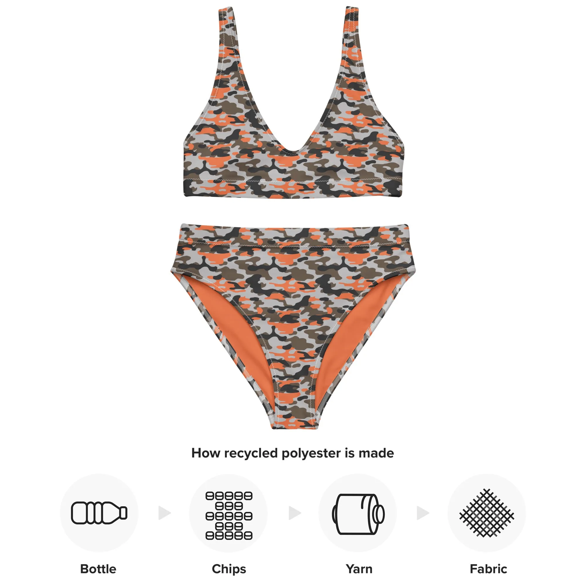 High Waisted Bikini Womens (Glamourange Luxury Bikini High Waisted - 0013 Patterns Model)